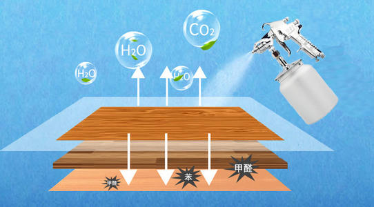 常州除甲醛公司 