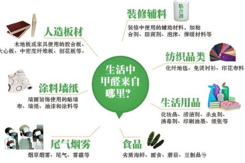 常州套房除甲醛一套要多少钱 