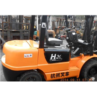 南昌叉车出租 13177779598 