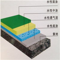 西安水性环氧地坪 