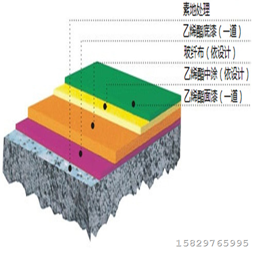 西安防腐地坪施工工艺 