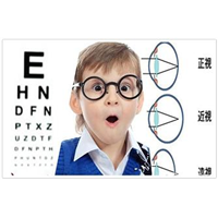 中医治疗近视眼的方法