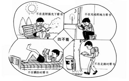 治疗近视眼的方法有哪些 