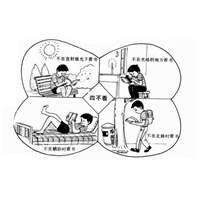 治疗近视眼的方法有哪些 