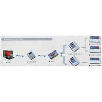 西安JIHISEA2000S射频卡智能用电管理系统 