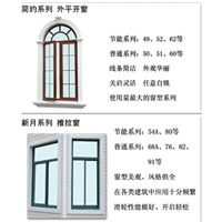 彩铝门窗装修/彭水彩铝门窗供应商 