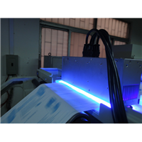 UV led灯