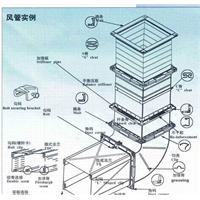 风管实例