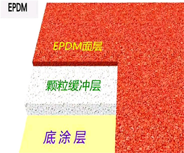 新疆塑胶跑道