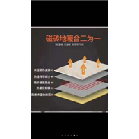 黑龙江电地暖宁夏电伴热电热膜 