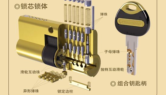 永修专业开锁公司|永修开锁换锁公司 