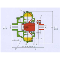 天津调速型液力耦合器价格|天津调速型液力耦合器订购 