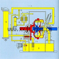 YOTCP-G系列详细参数系列 