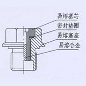 北京调速型液力耦合器价格|北京调速型液力耦合器供应商 