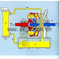 YOTCK系列详细参数 