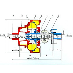 北京YOXVSA型偶合器订购|北京YOXVSA型偶合器价格 