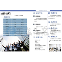 湖北车龙头文盲驾考交规速成加盟 