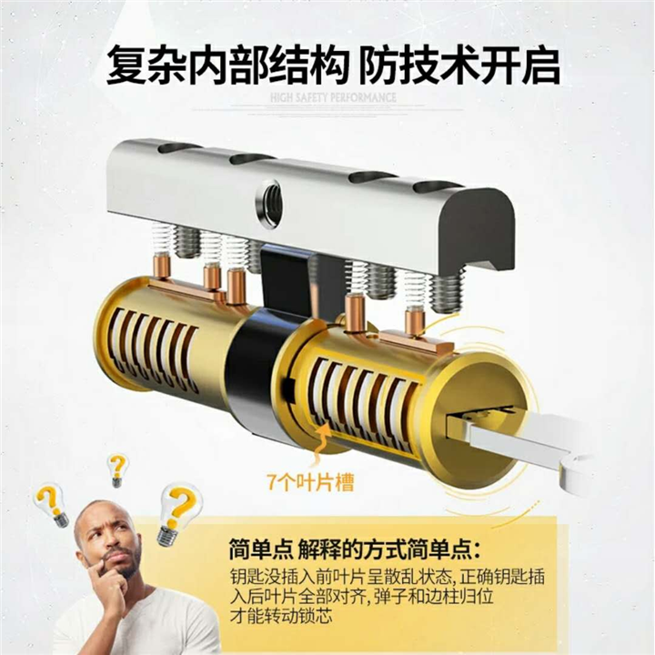 白城开防盗门锁公司_白城家和开锁公司 