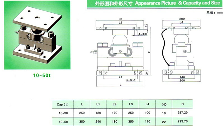 西宁称重模块 