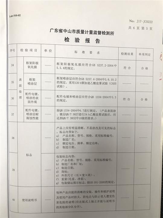 2017年诗纳歌卫浴产品抽检报告(7)