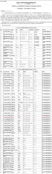 2014年诗纳歌卫浴产品抽检报告(4)