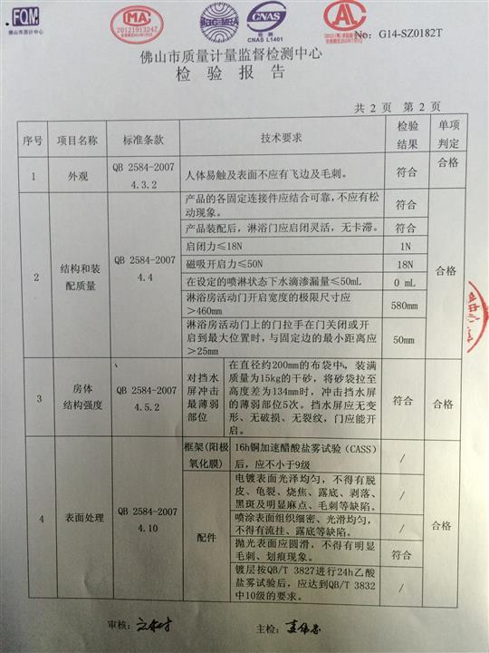 2014年诗纳歌卫浴产品抽检报告(3)