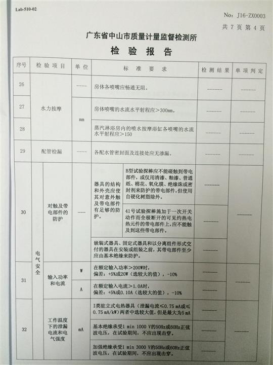 2016年诗纳歌卫浴产品抽检报告(6)