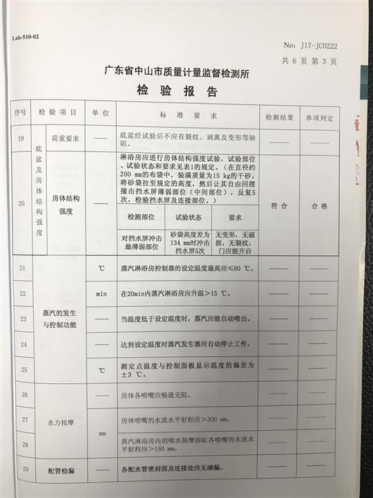 2017年诗纳歌卫浴产品抽检报告(5)