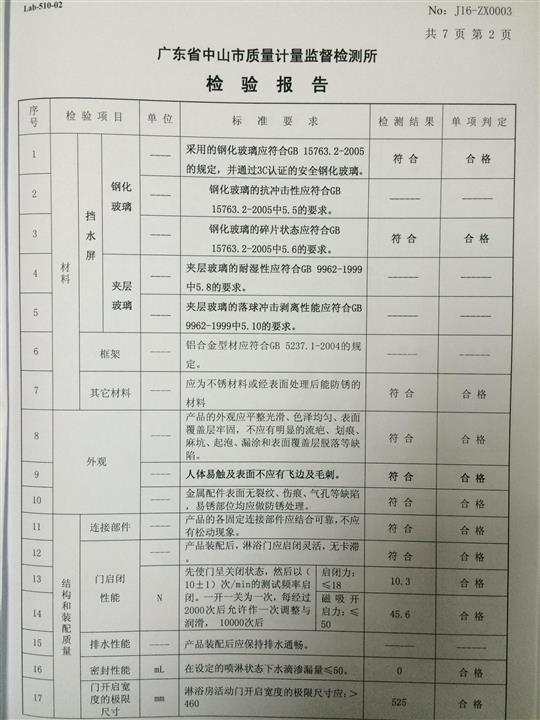 2016年诗纳歌卫浴产品抽检报告(4)