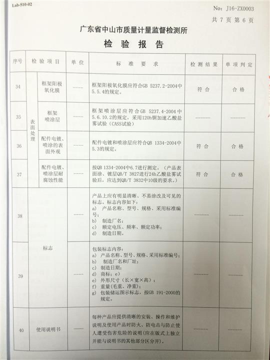 2016年诗纳歌卫浴产品抽检报告(8)