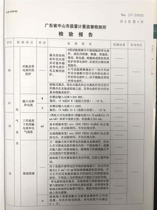 2017年诗纳歌卫浴产品抽检报告(6)