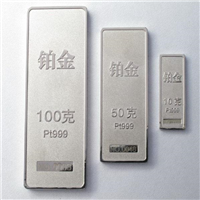万州奢侈品回收