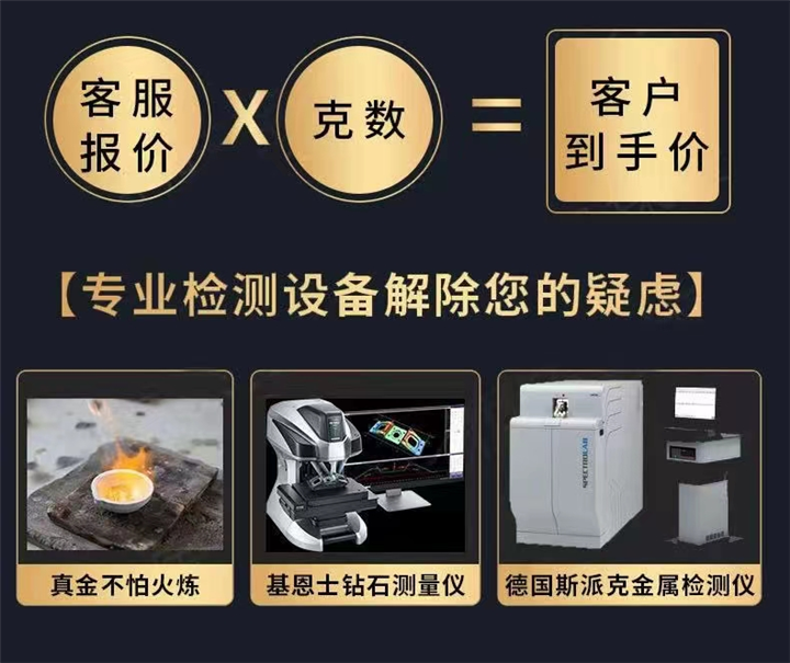 万州黄金回收