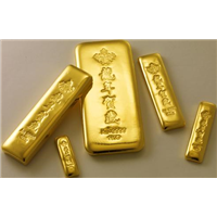 万州黄金回收