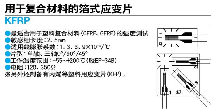 共和KYOWA应变片