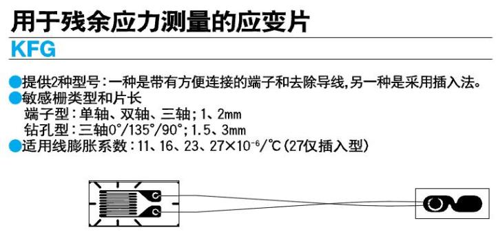 共和KYOWA应变片