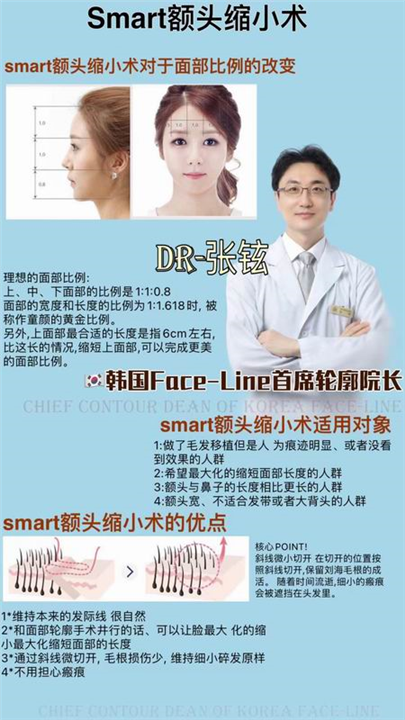 张铉磨骨整形专家