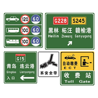 高速