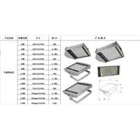 产品参数 