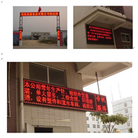 石狮LED显示屏