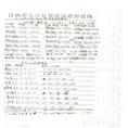 价格1 