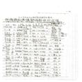 价格23 