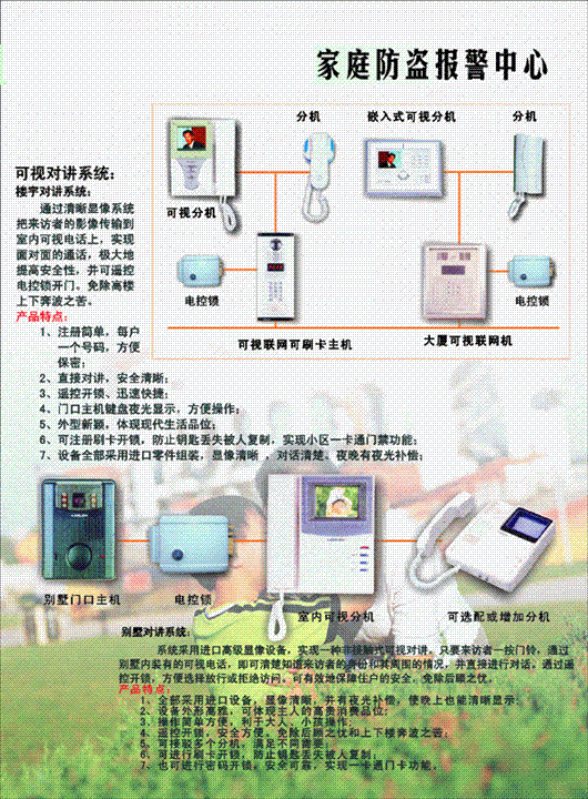 楼宇对讲系统图3 