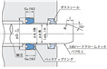 现货供应 日本阪上 10*18*5 SKY型密封件 王** 