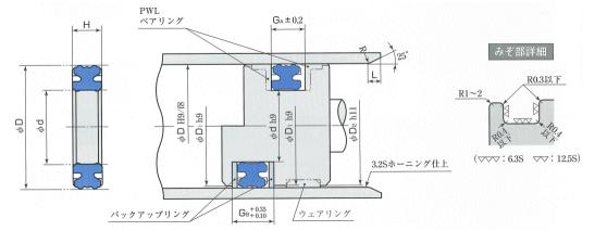 供应日本阪上RGU型密封圈 