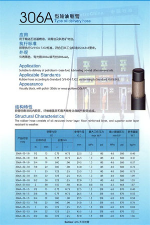 306A型输油胶管 石油基燃油管 纤维增强层 耐天候胶管 