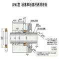 SPNC活塞杆专用 