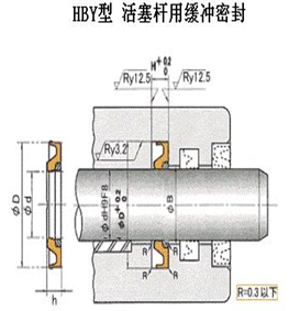 HBY缓冲环 