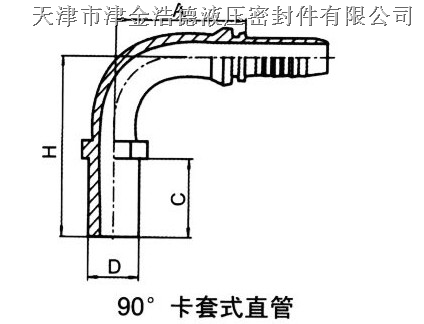 B型90度卡套式直管接头 
