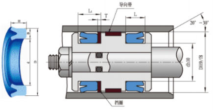 300*332*24 UN形孔通用密封圈（UPH） 